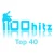 100Hitz Top 40